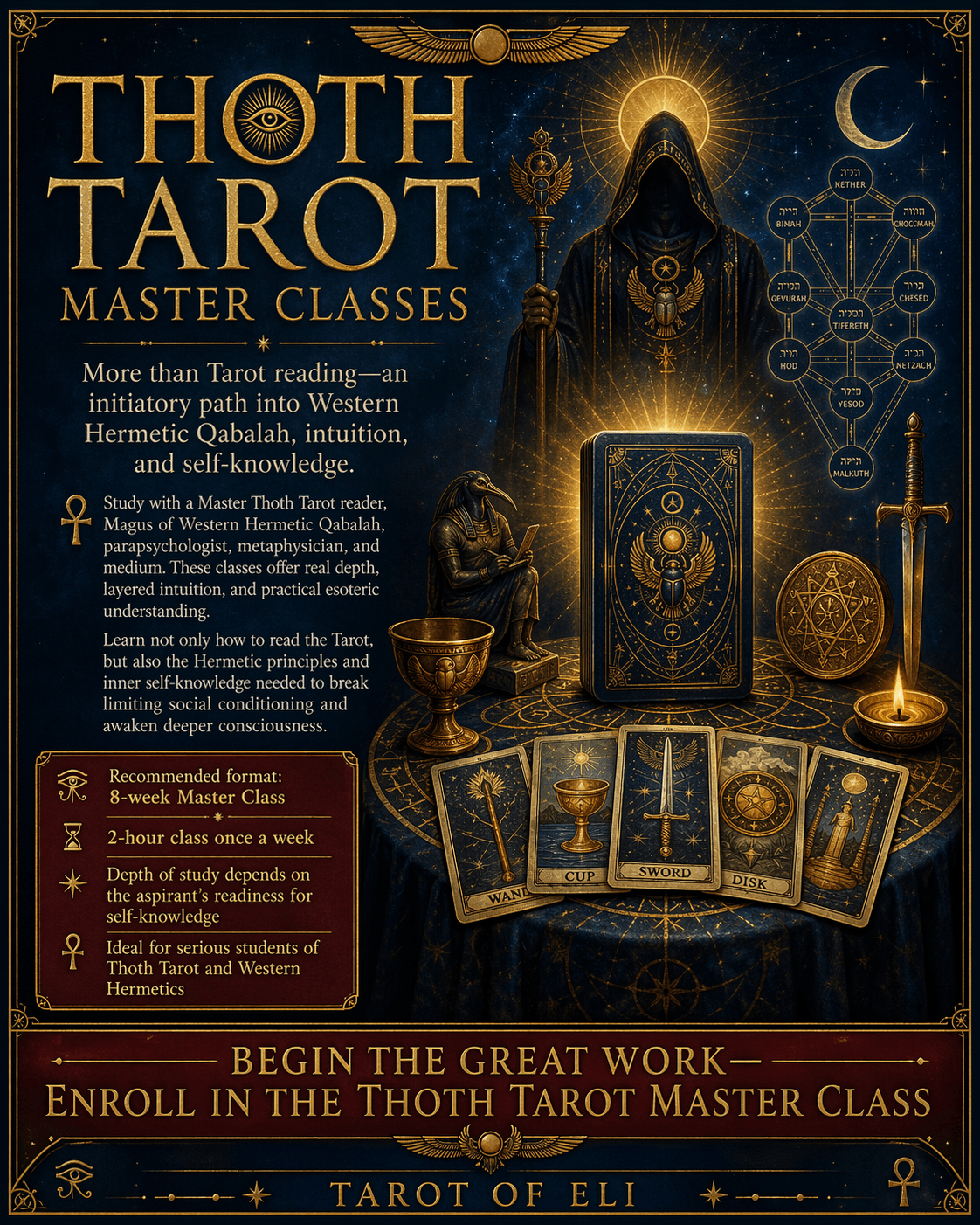 Thoth Tarot Master Classes introduction
