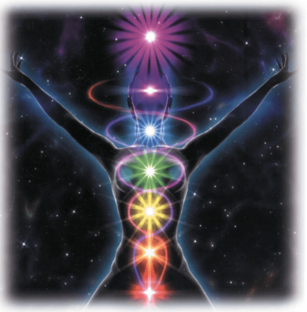 Chakra as energy centers of the Body.
