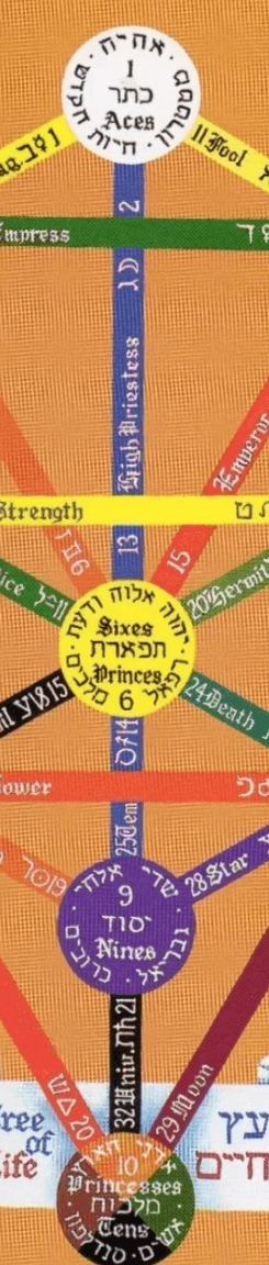 Section image