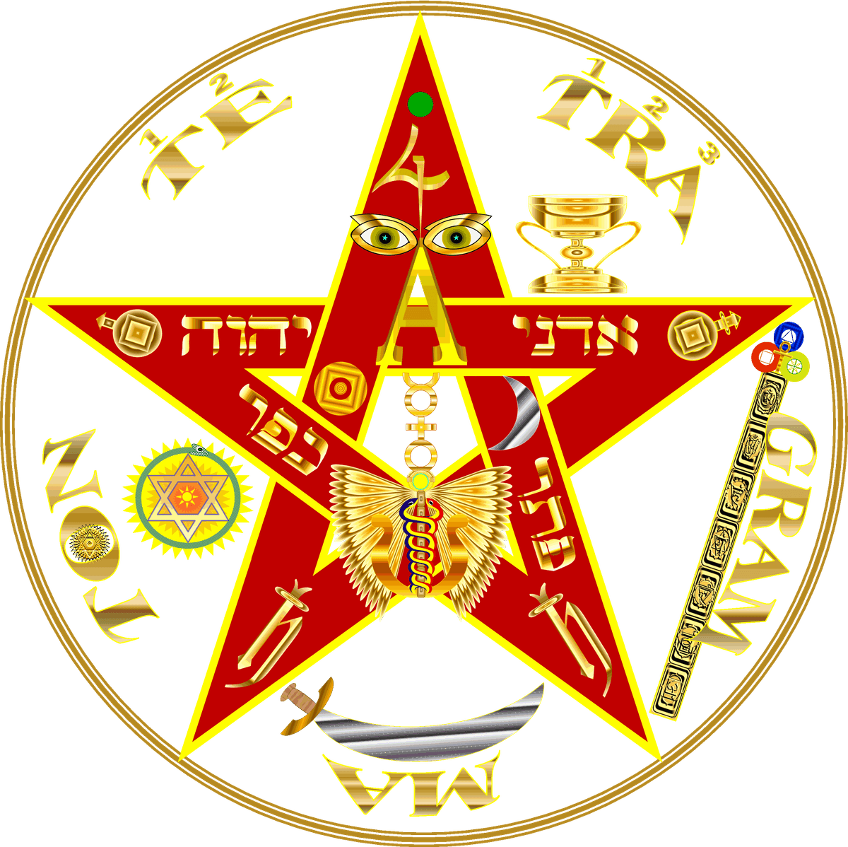 Tetragrammaton- the 4 Letters imagery