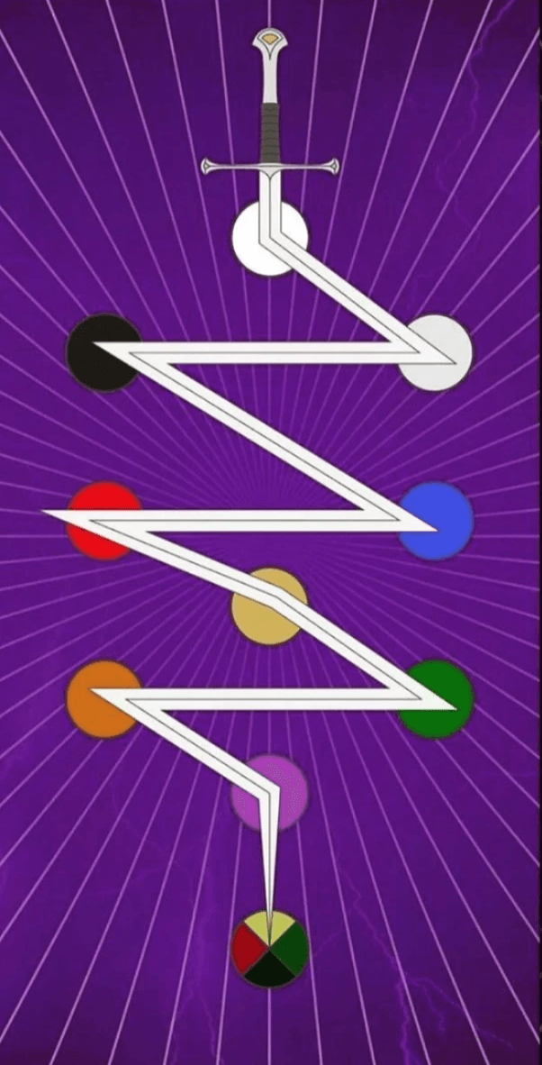 the lightning path-descent down the Tree of Life