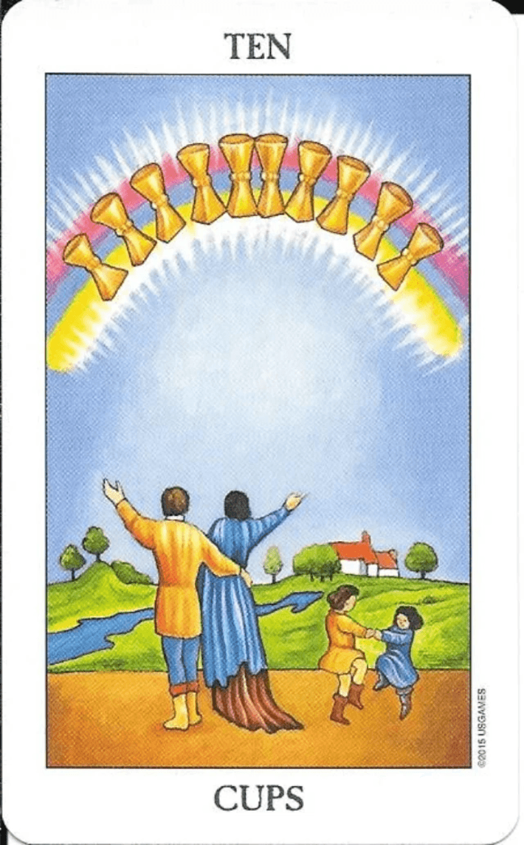 Ten of cups-Rider-Waite-Smith Tarot