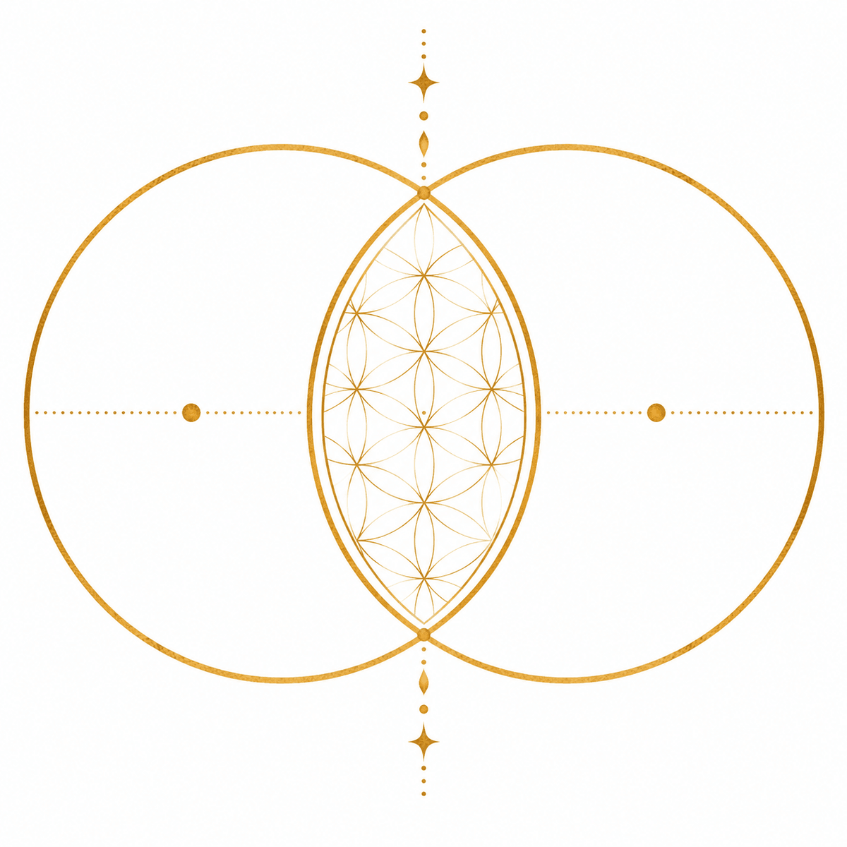 Vesica Piscis imagery