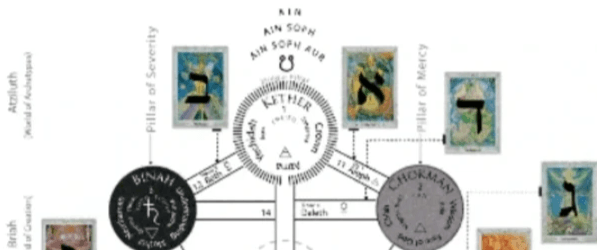 Section image