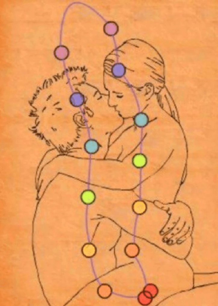 Sacred sexuality Tantric yoga imagery