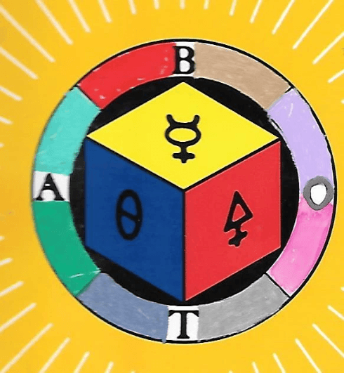 The Brotherhood of the adytum sigil