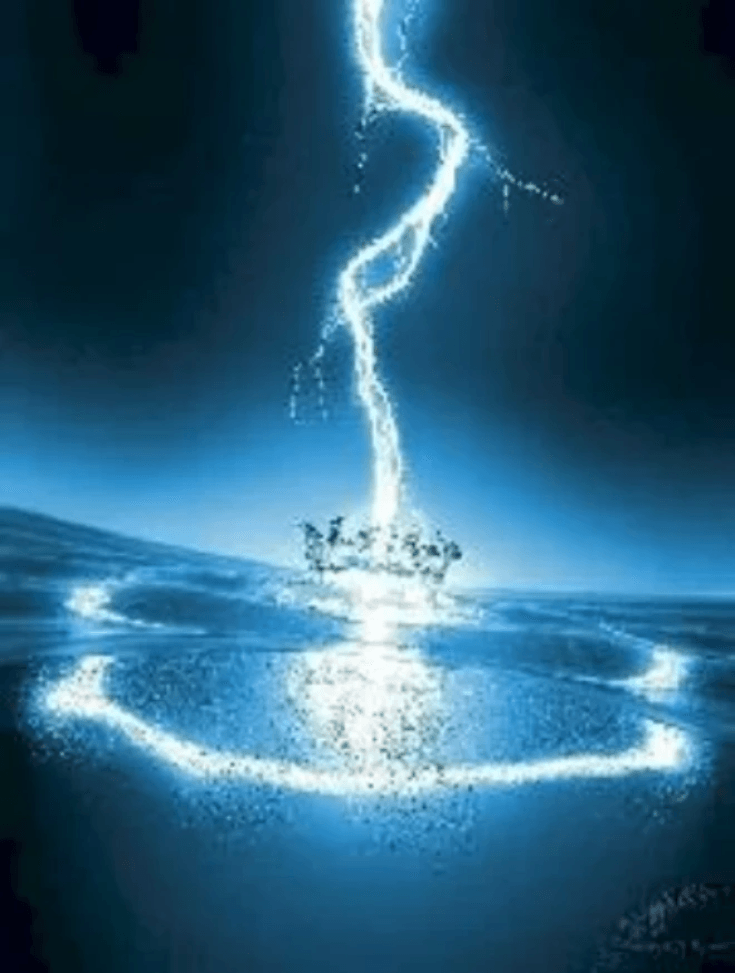 Kether the crown of the first energy