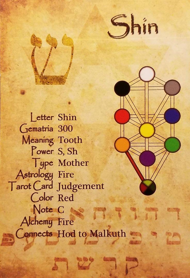 Shin- the Hebrew letter for "Tooth" imagery