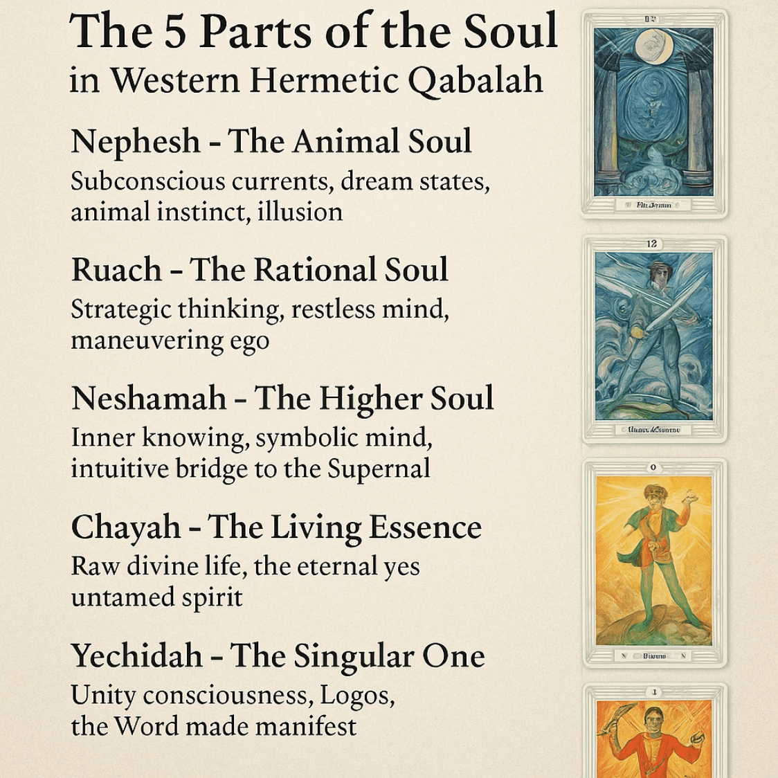 The 5 Psyche phases of the Soul