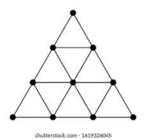 The Pythagorean Tetractys