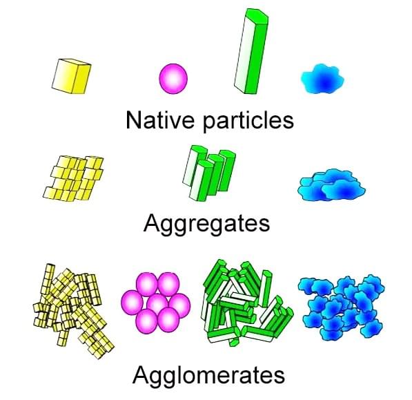 Pigment particles