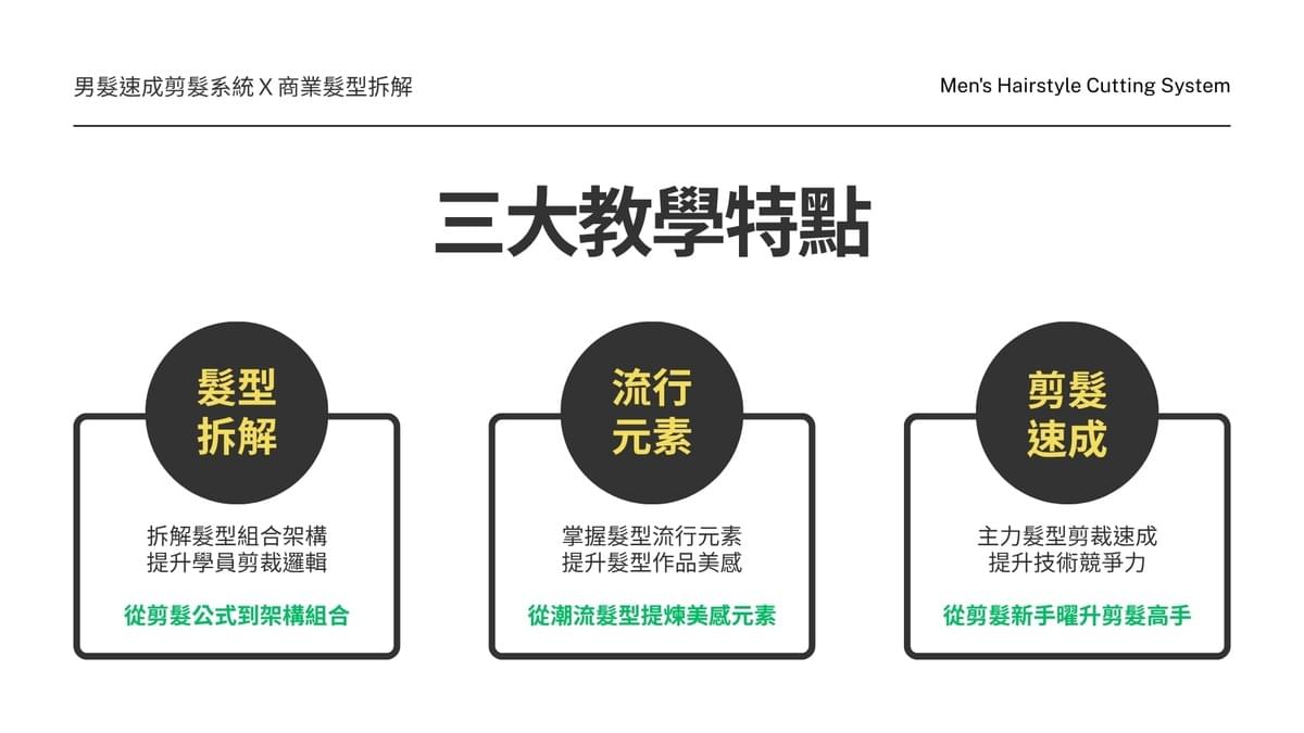 10/7-9｜男髮速成剪裁系統