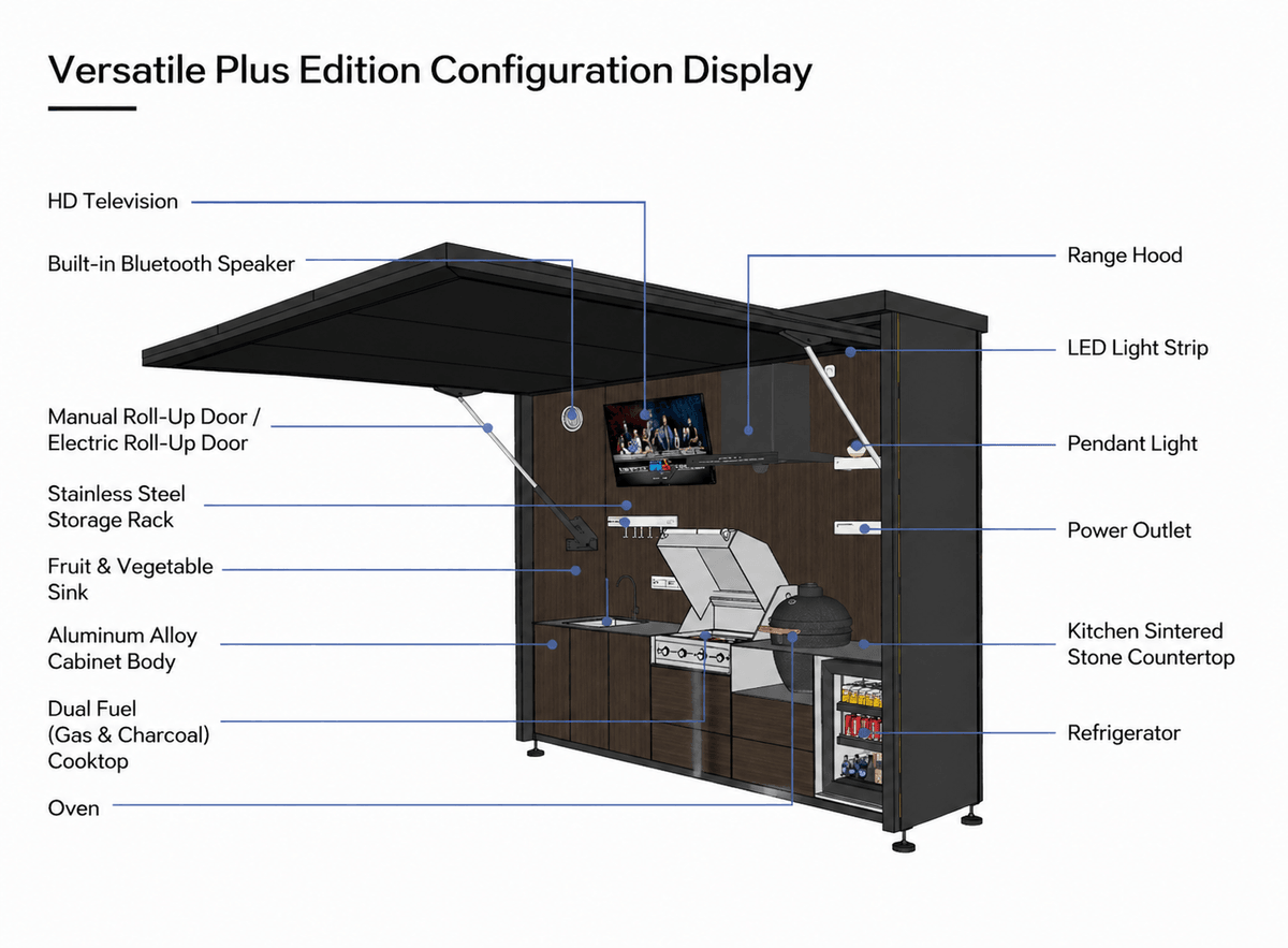 Detailed component breakdown of the Versatile Plus Edition outdoor kitchen.