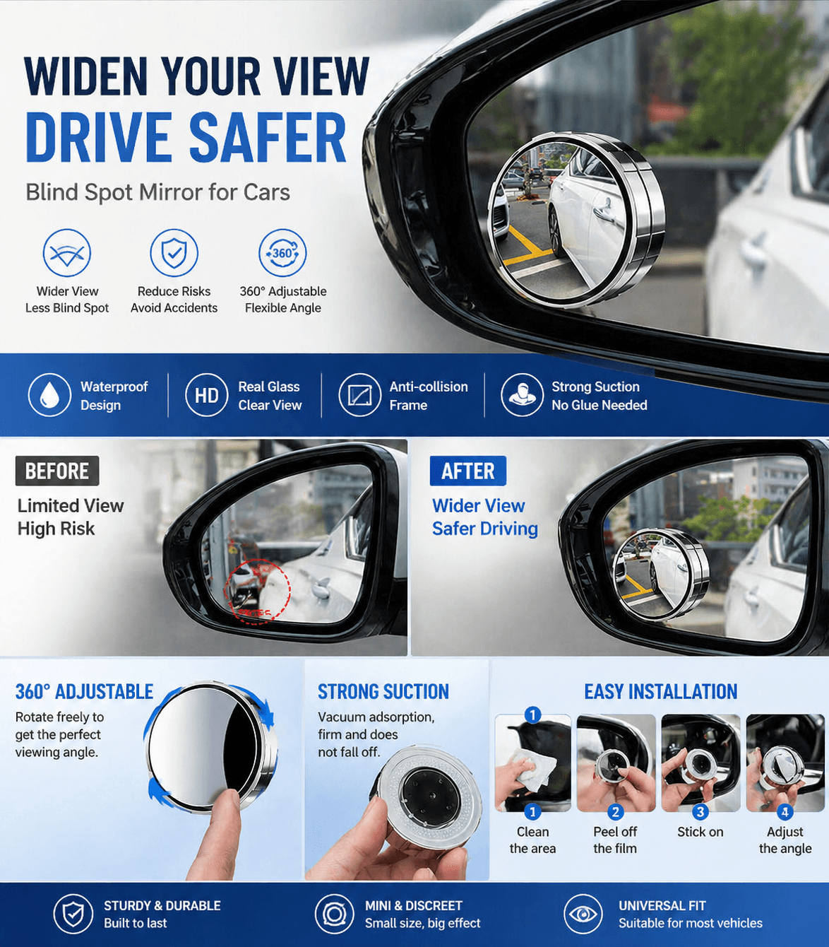 360° Blind Spot Mirror — Suction Cup Mount, HD Wide Angle, No-Glue Install, 2-Pack