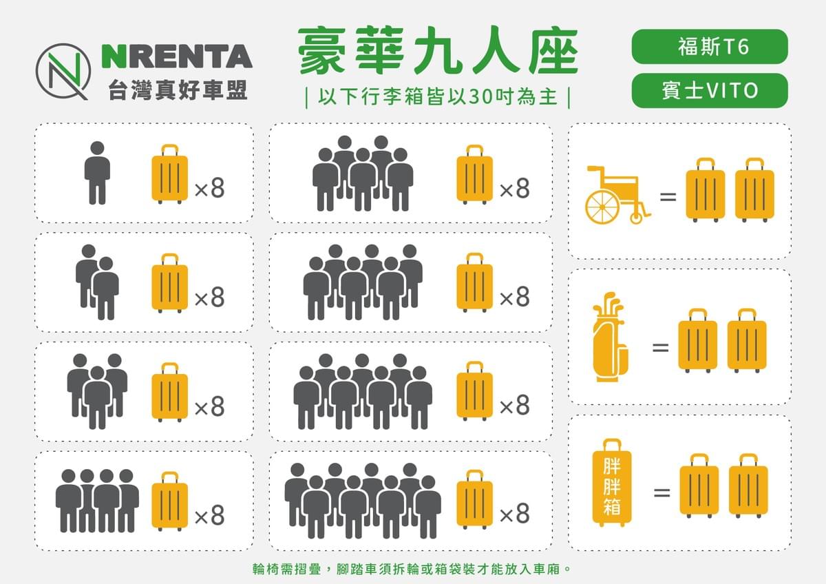 福斯 volkswagen Caravelle T6
