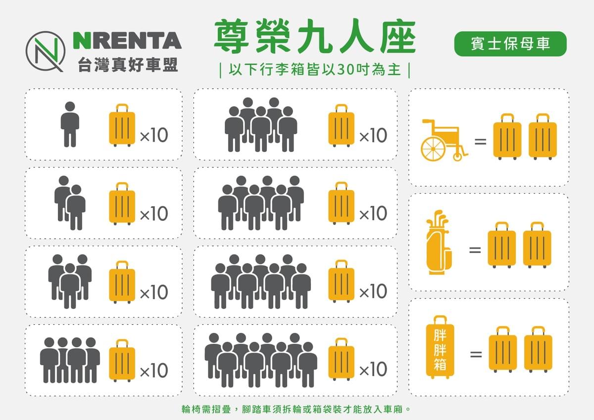 北部地區-機場接送(商務九人座) 