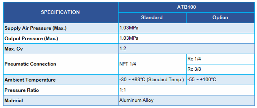 ATB100 PNEUMATIC BOOSTER