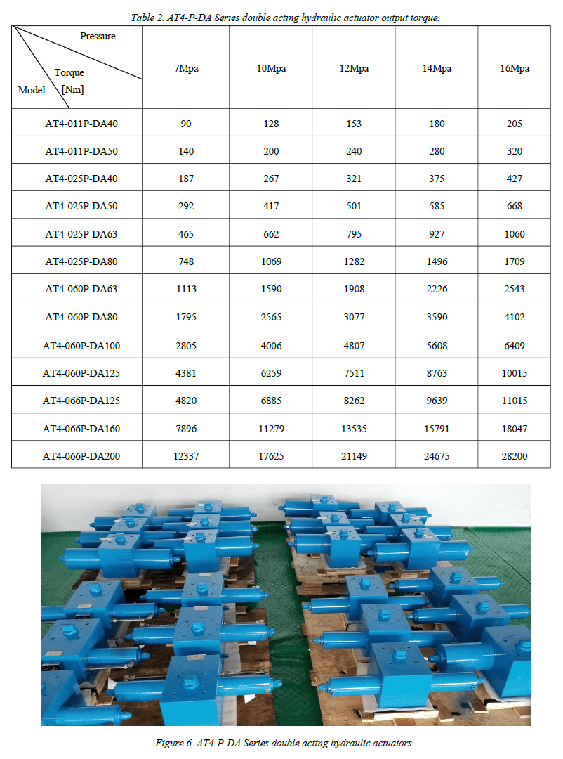 AT4-P Series Hydraulic Actuator 