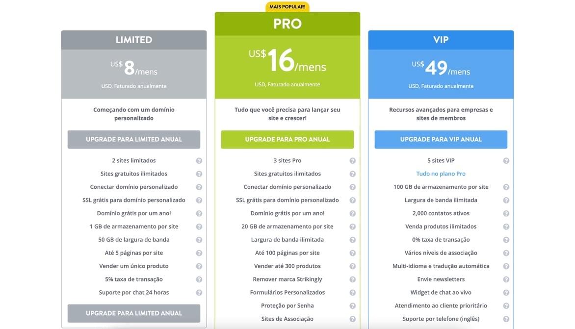 Surpreendentemente como exemplo de soluções inovadoras de web design - plano gratuito