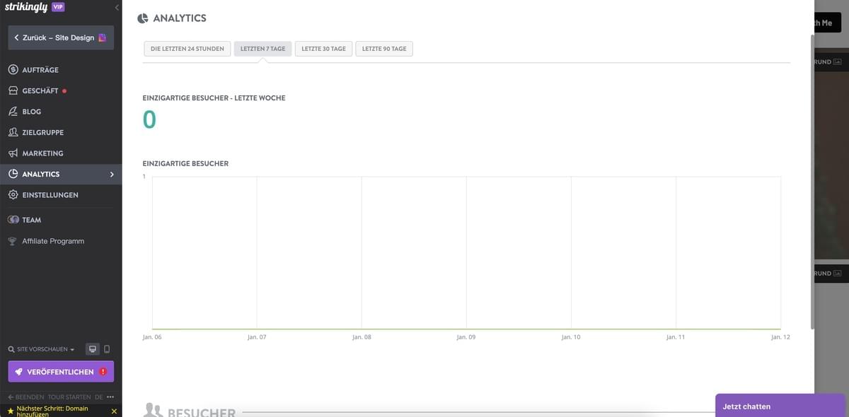 Strikingly Dashboard für einzigartige Besucher