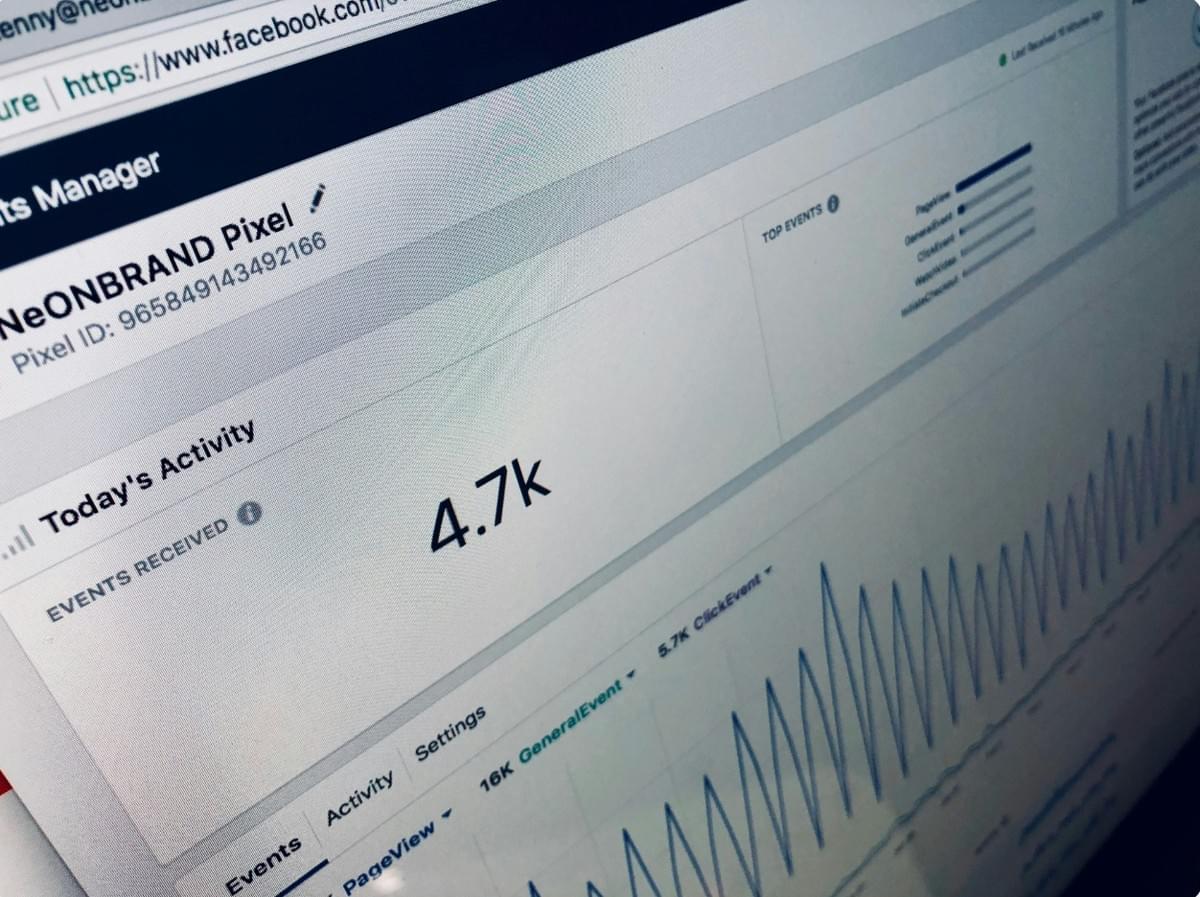 Retargeting Strategieën