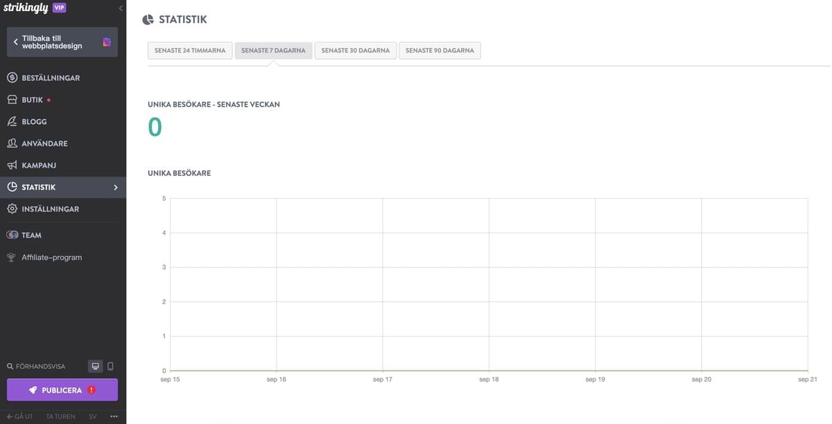 Strikingly-analyspanel