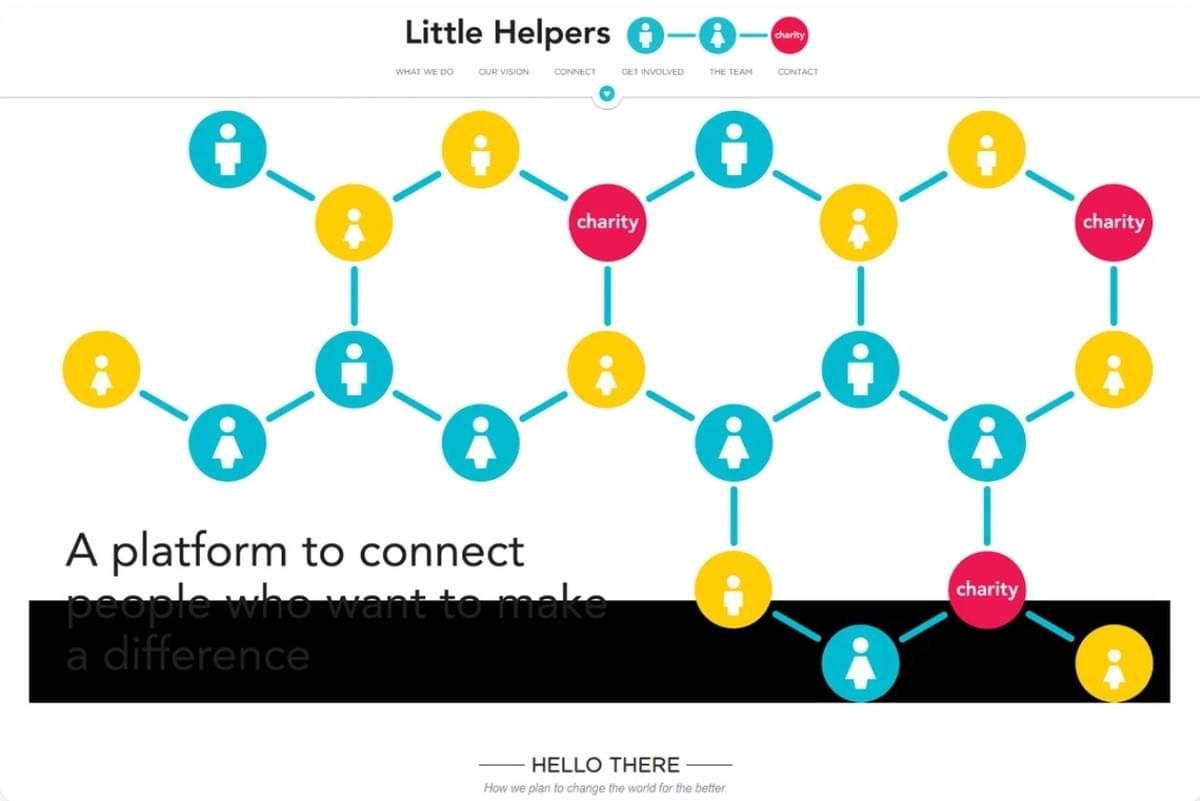 Word een virtuele assistent zoals Little