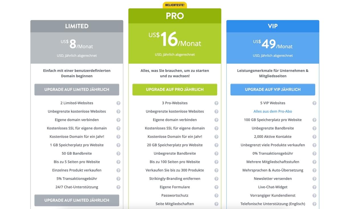 Wie kann Strikingly bei der Suchmaschinenoptimierung für eine profitable Nische helfen - SSL-Sicherheit