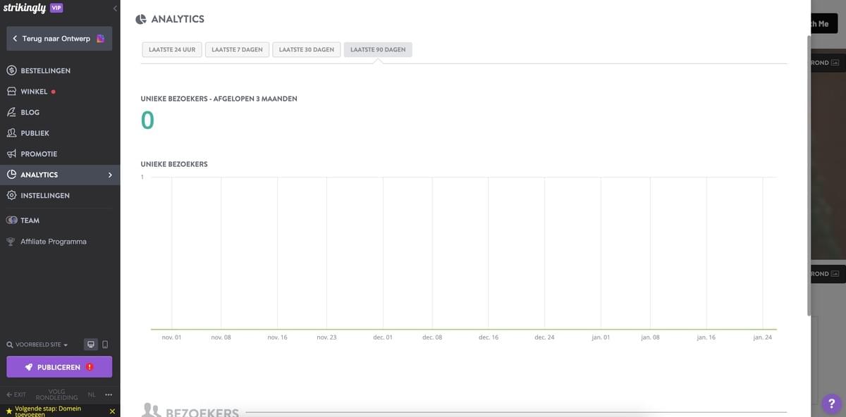 Strikingly Dashboard voor Unieke Bezoekers