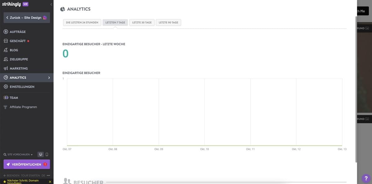 Wie Strikingly-Funktionen Ihrem Unternehmen dabei helfen können, den Preis eines Produkts zu Ihrem Vorteil festzulegen - Analytik