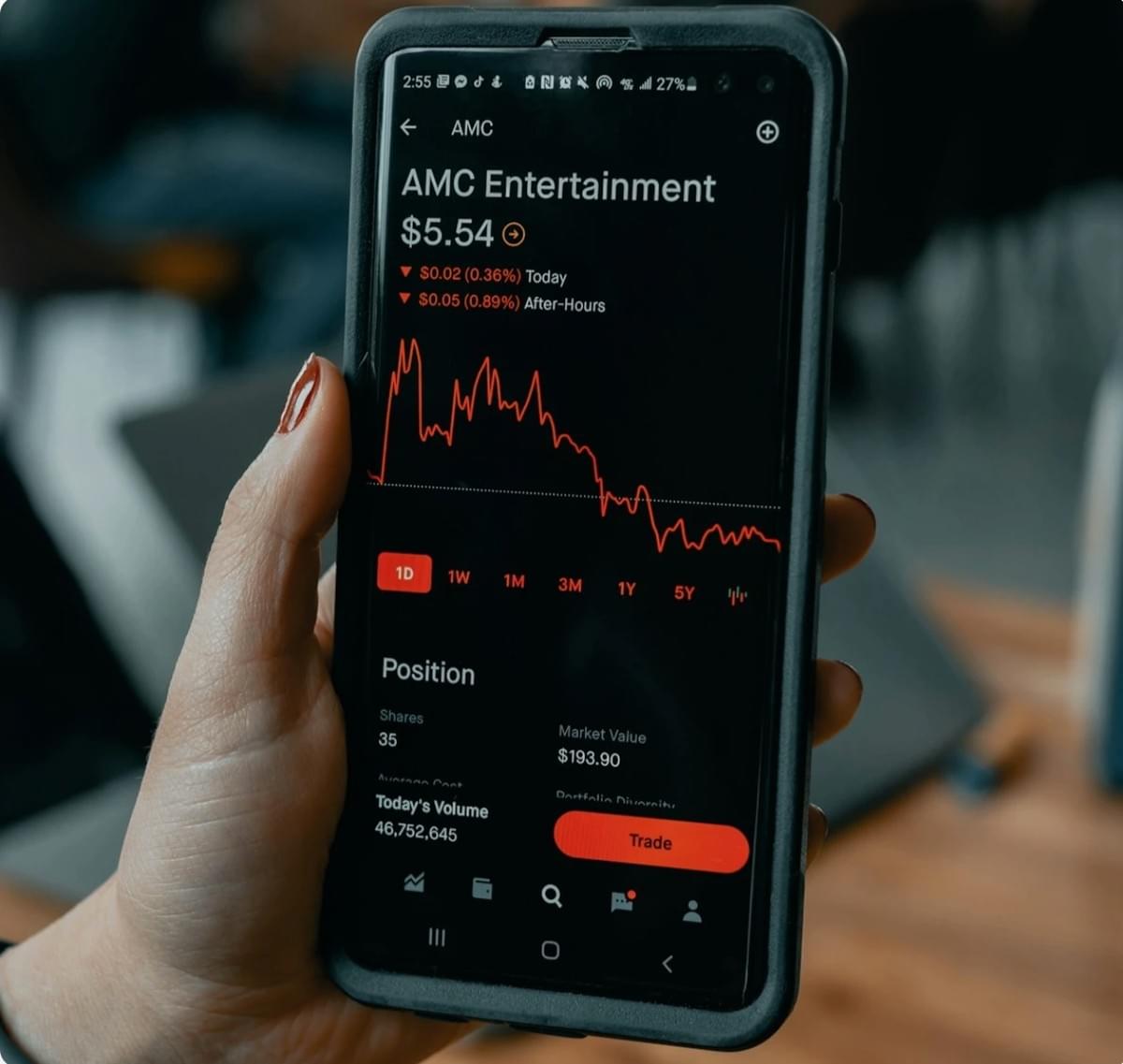 Schlechtes Finanzmanagement - veelvoorkomende redenen voor mislukte opstartpogingen -