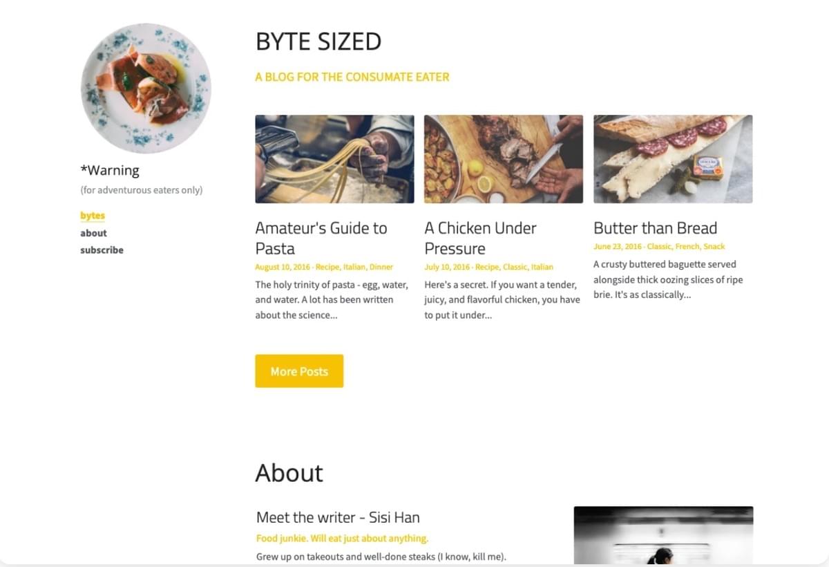 Tamanho Byte Blogue Modelo