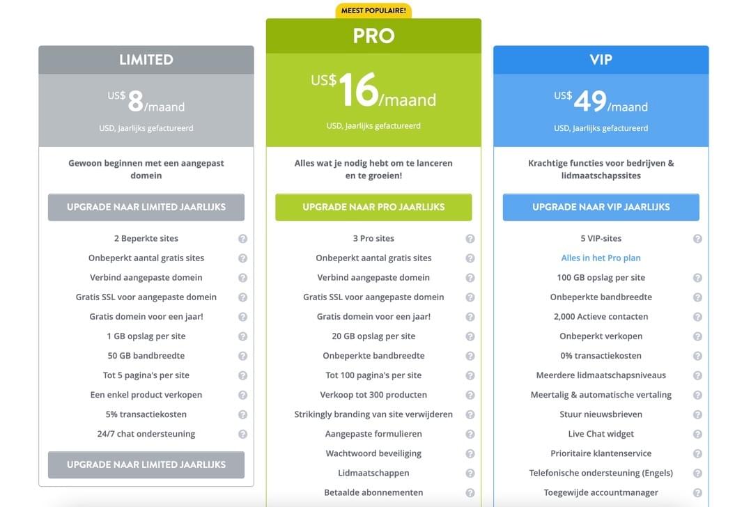 revolutionaire klantervaring met Strikingly - Beveiliging en Privacy