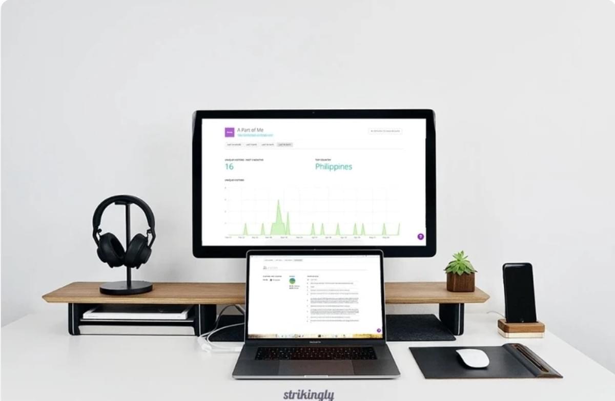 Auffallend gutes Analyse-Dashboard