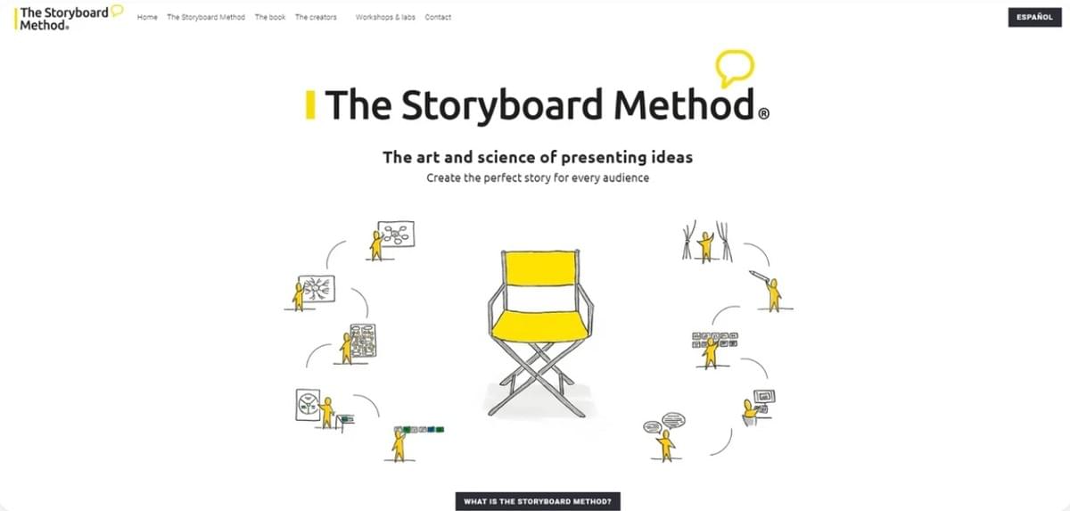 So richten Sie eine Mitglieder-Website wie Storyboard ein
