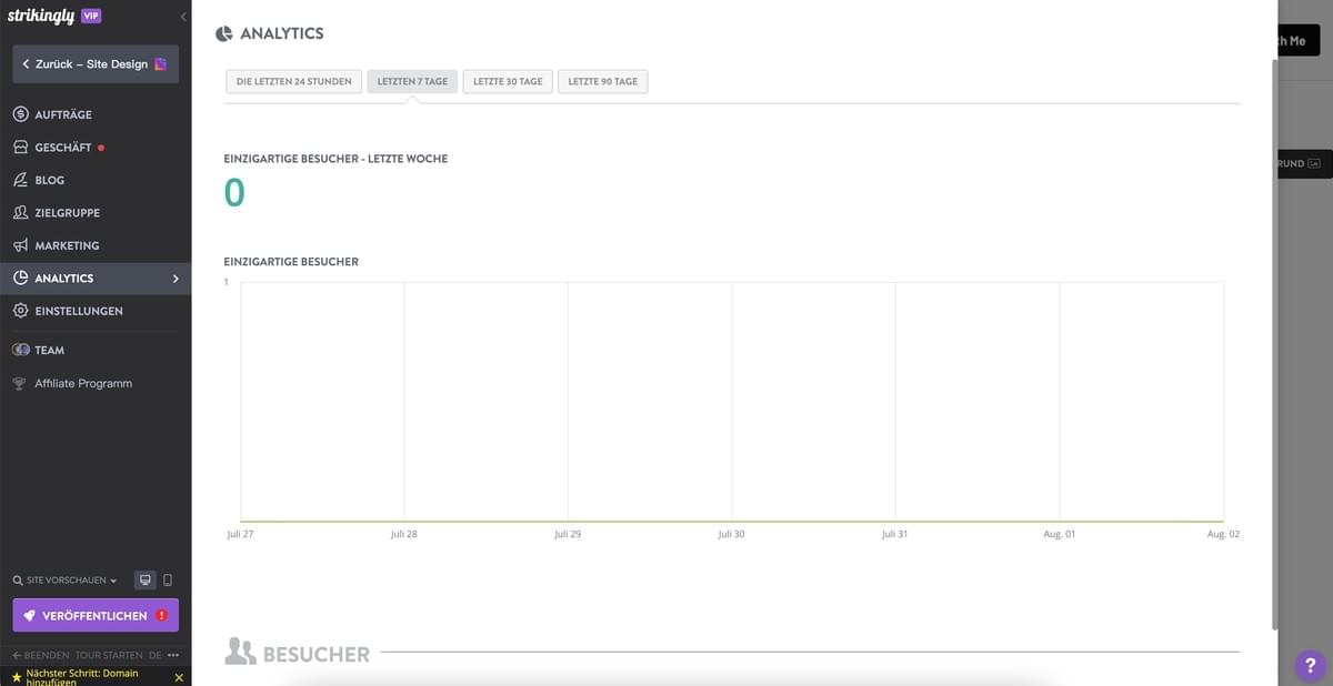 Von der Idee zur Realität: Der ultimative Leitfaden für erfolgreiche Print-on-Demand-Produkte