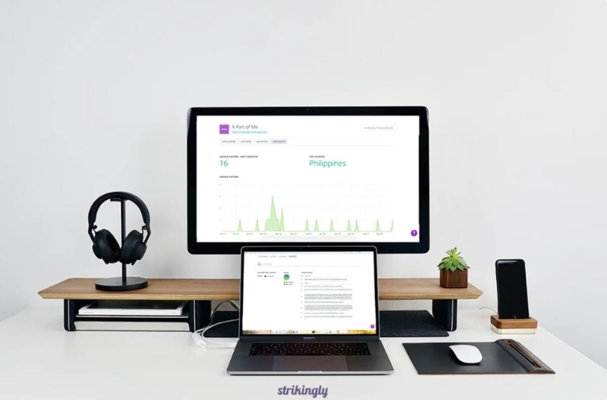 Strikingly Analytics Dashboard