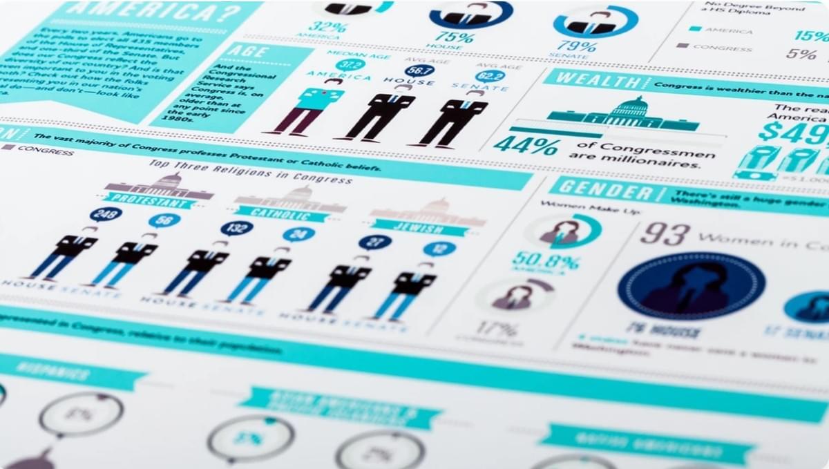 5 Boeiende Visuele Verhaaltips