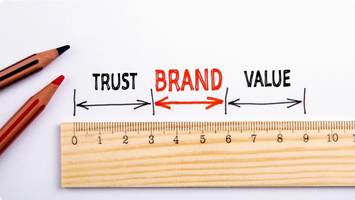 Entdecken Sie die Kraft von Markenwerten: Best Practices mit Strikingly