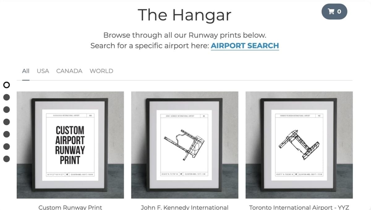 Runway Prints Anchor Links