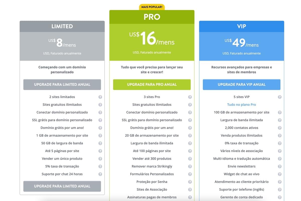 Ascensão da Revolucionária Digital: Um Plano Para Aspirantes a Empreendedores Digitais