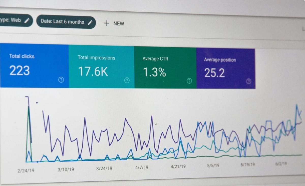 Kenmerken van Betaalde Website Analytics Tools