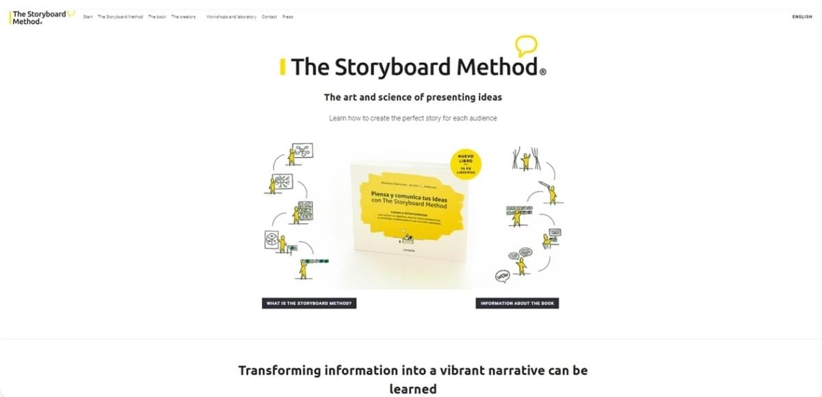 Die Macht von Content-Silos für SEO-Dominanz entschlüsseln