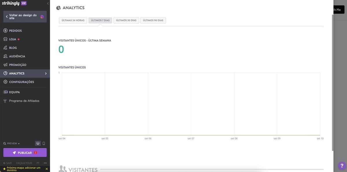 Surpreendentemente: O guia perfeito para iniciar com sucesso um negócio de fitness - Análises e Insight