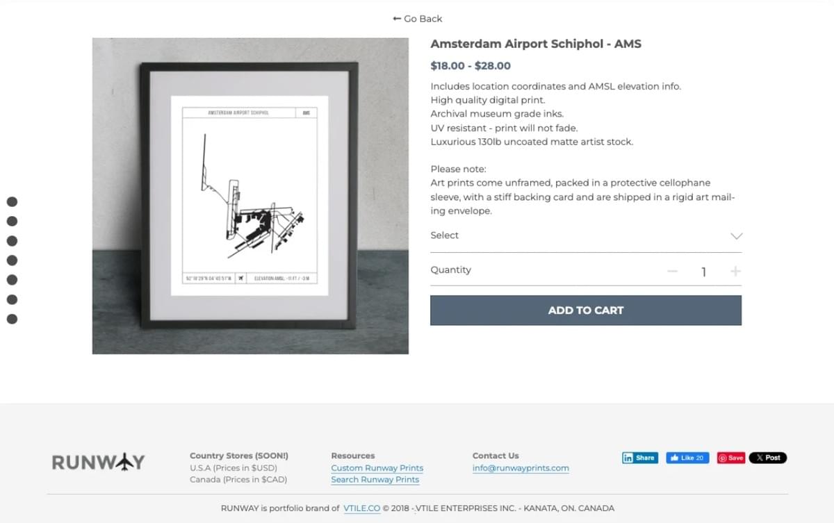 Descrição dos produtos pelo site da Runway