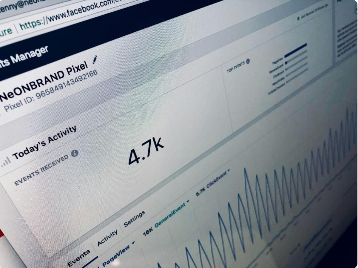 Bewezen Methoden: Hoe een Website te Monetiseren