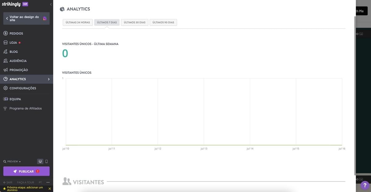 Ascensão da Revolucionária Digital: Um Plano Para Aspirantes a Empreendedores Digitais