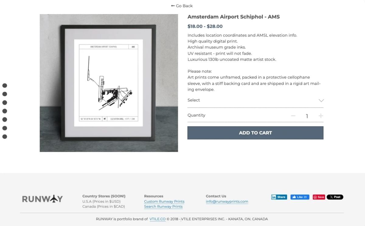 Productbeschrijvingen van Runway