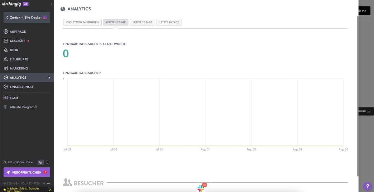 Word-Of-Mouth 2.0: Die Kunst und Wissenschaft des Empfehlungsmarketings