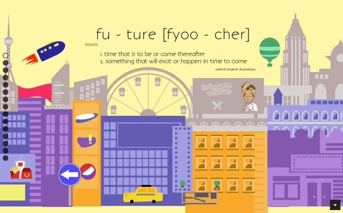 Grafische vormgeving van de Future Marketing-website